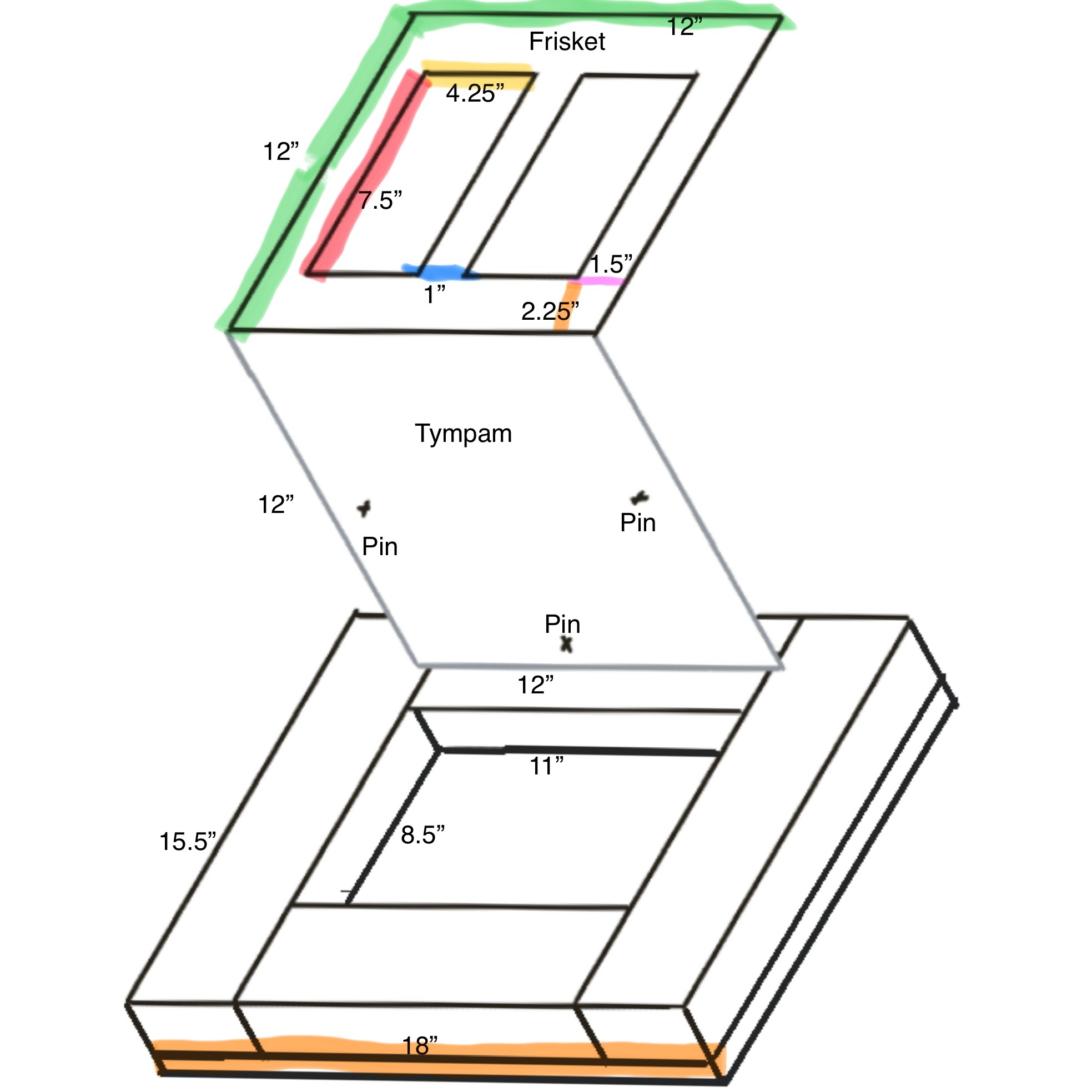 CoffinMeasurements
